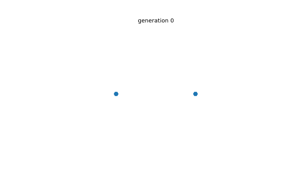 Two independent digital crystal seeds expanding across a hexagonal lattice until their growth fronts meet and merge.