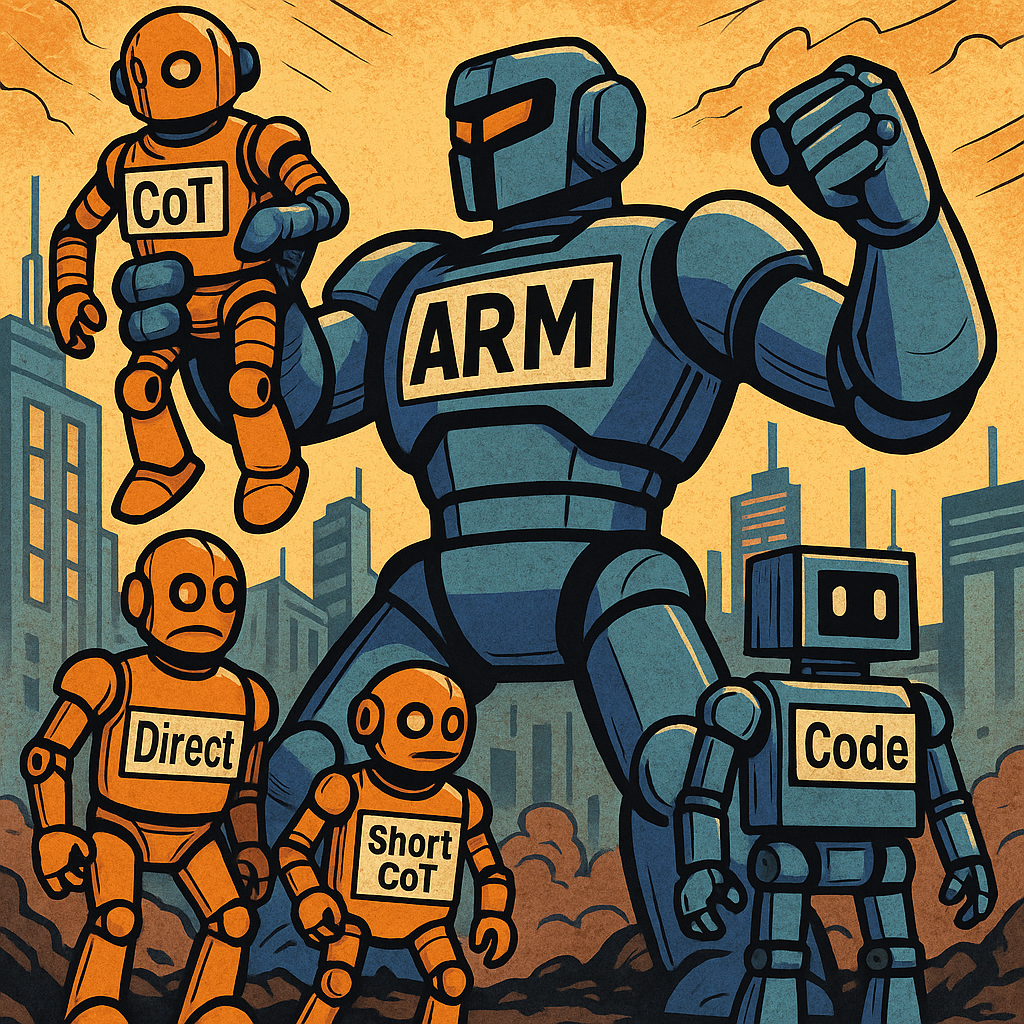 Adaptive Reasoning with ARM: Teaching AI the Right Way to Think