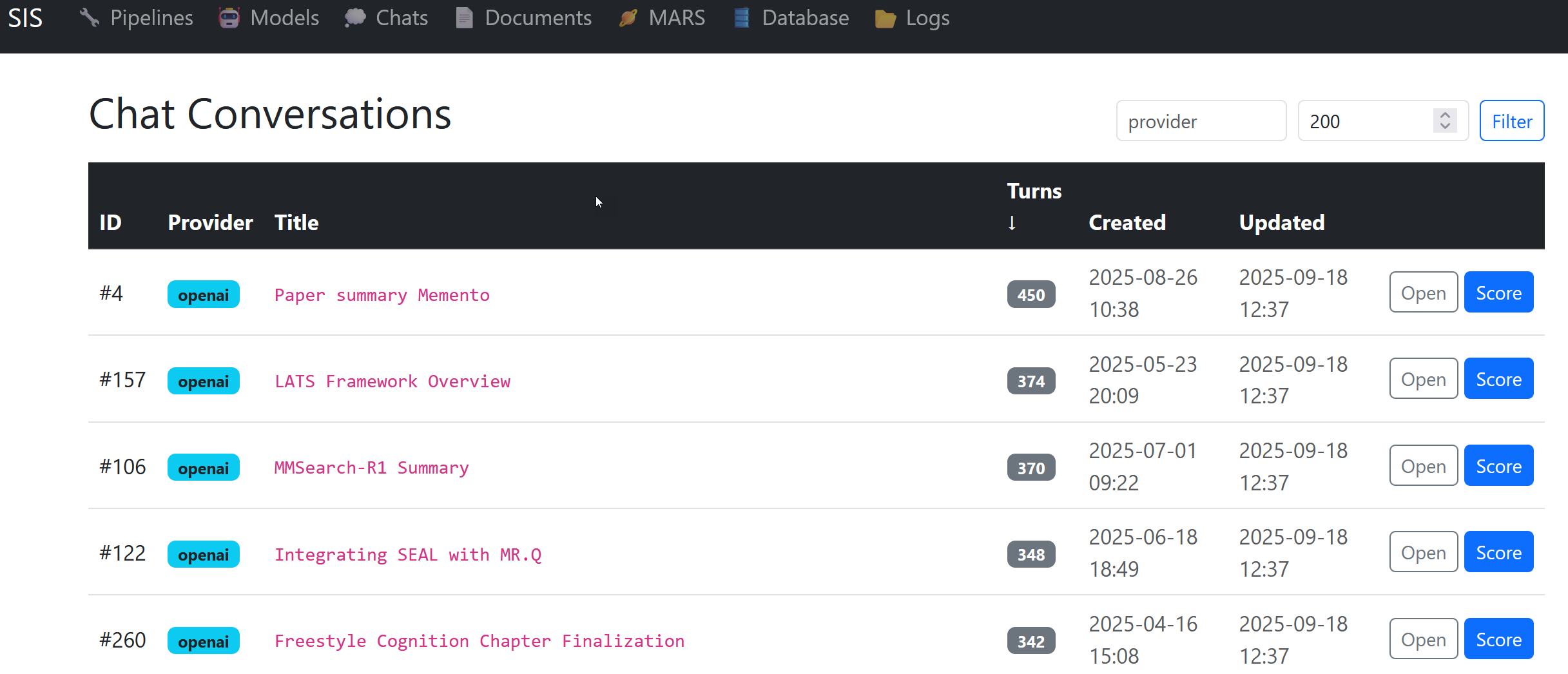 Chat List View