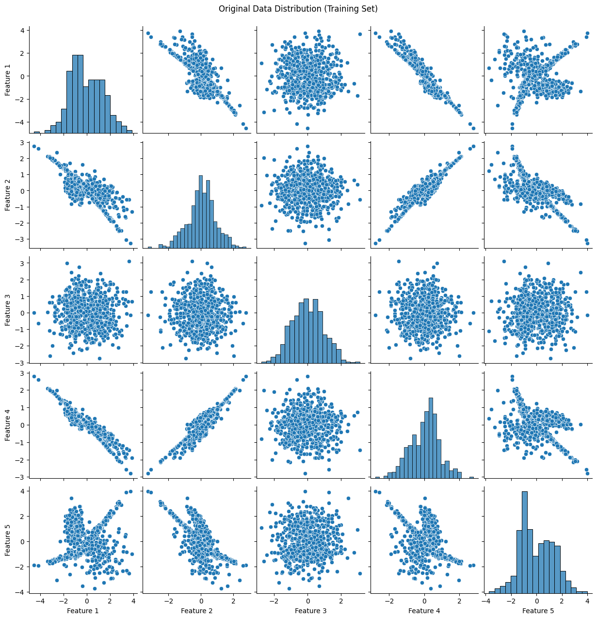 Scaling 1